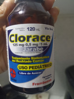 CLORACE